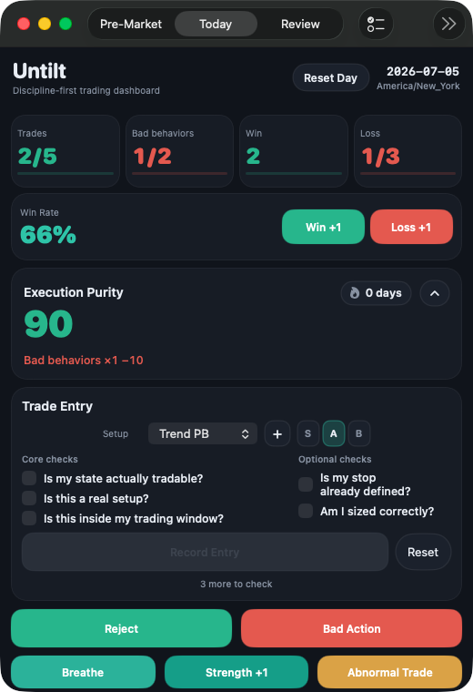 The Untilt Today window on macOS: clearance mode, live purity score, plan count, and the trade-entry checklist a trader confirms before each entry.